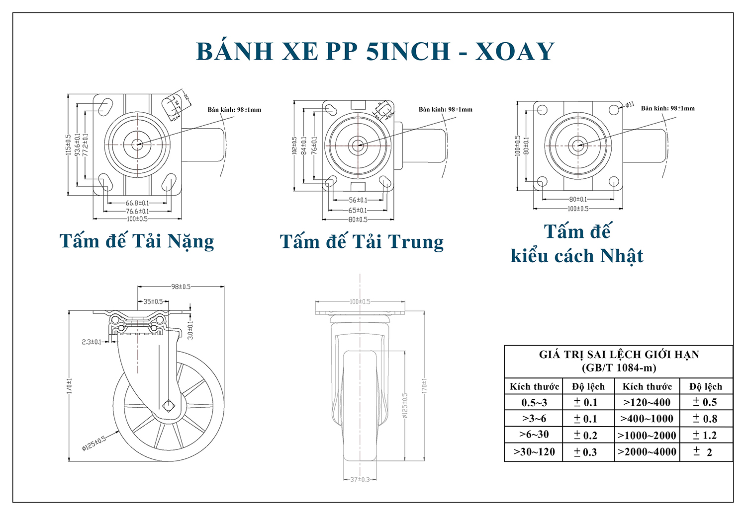 Thông số kỹ thuật bánh xe đẩy nhựa PP CP045-125 xoay