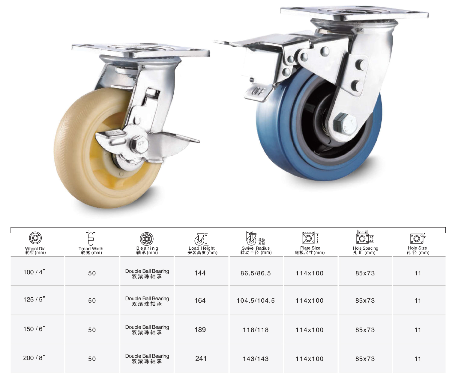 Thông số kỹ thuật bánh xe đẩy nhựa PP CP061